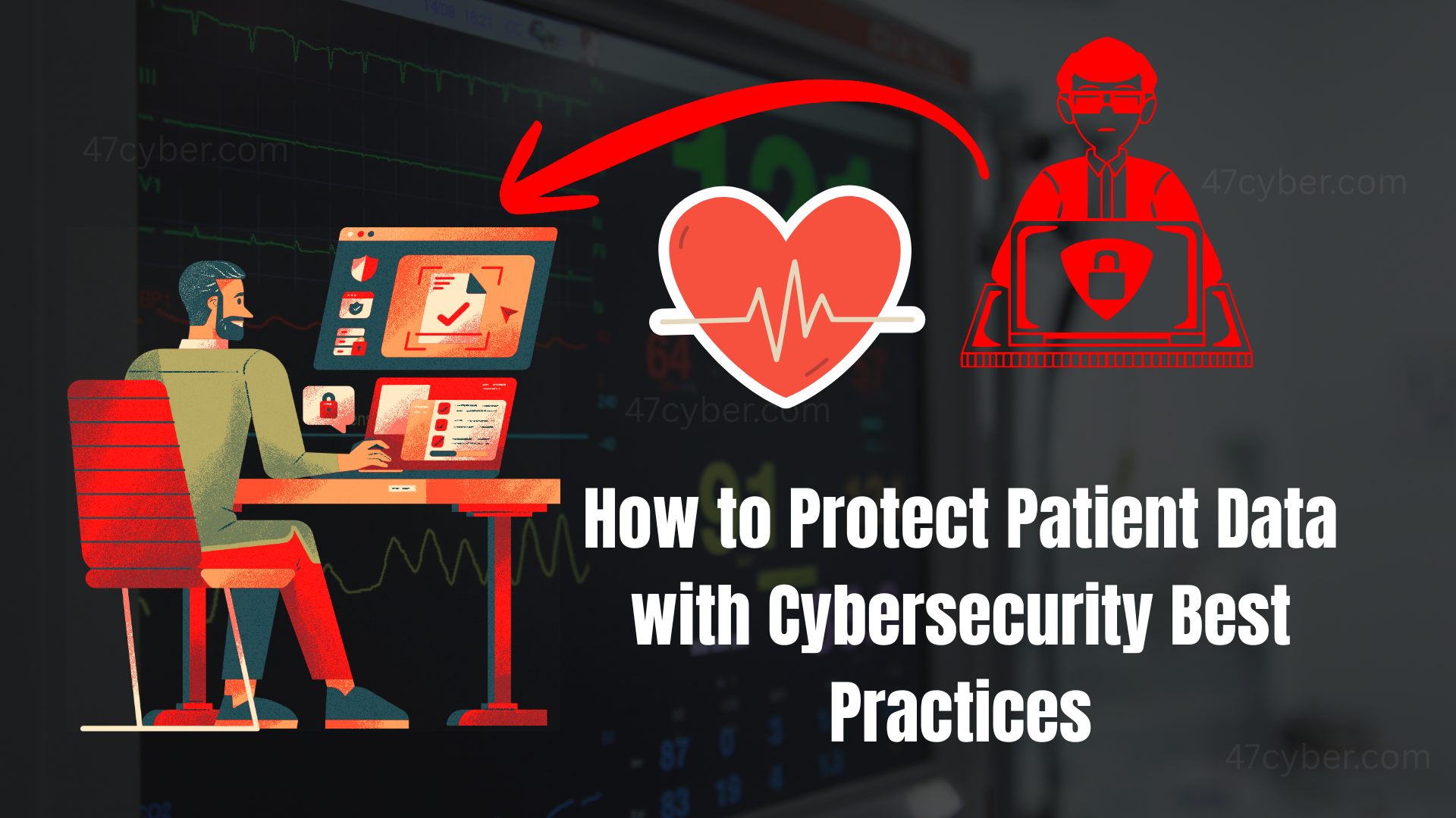EHR Security